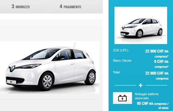 ¿Son las subvenciones del coche eléctrico efectivas?