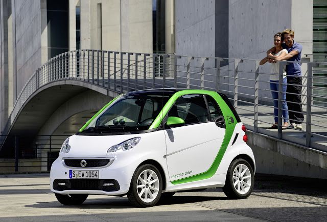 Smart Fortwo eléctrico: todos los detalles