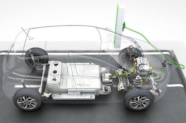 Comienza la batalla por el mercado de las baterías para coches eléctricos