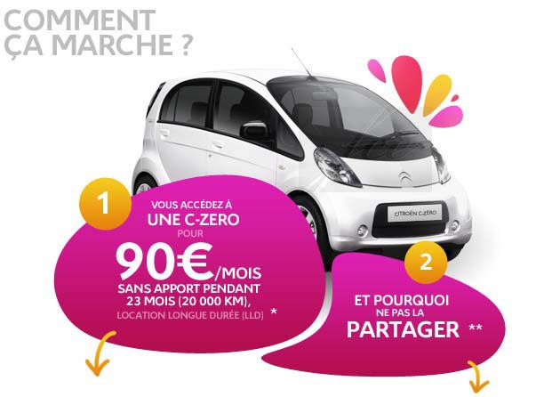 Las ofertas de Citroën y Peugeot en Francia disparan las ventas de coches eléctricos