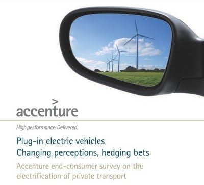 El 69 % de los conductores españoles se muestra a favor del coche eléctrico