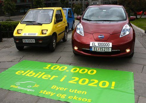 Las razones de las fuertes ventas de coches eléctricos en Noruega