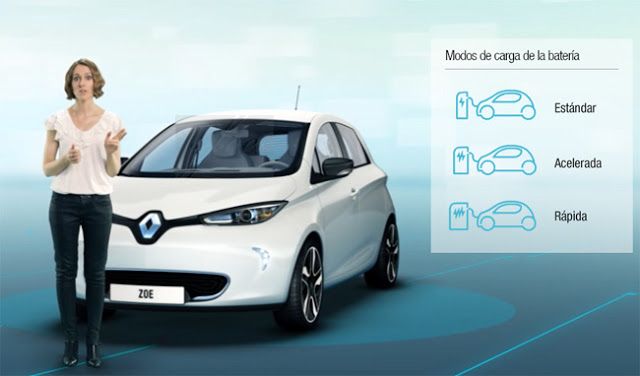 Cuales son las posibilidades de recarga del Renault ZOE