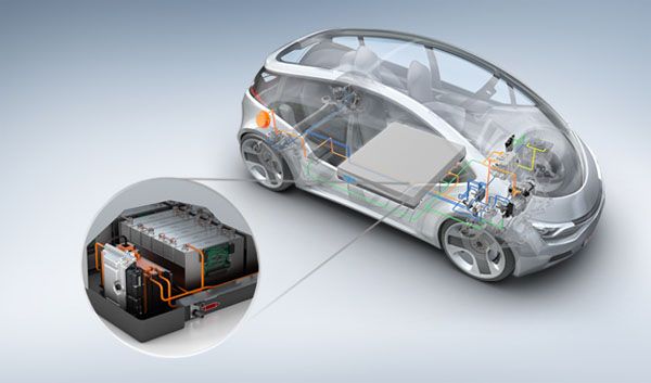 La burbuja de las baterías para coches eléctricos