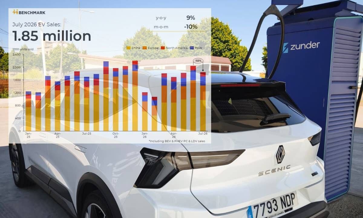 El coche eléctrico cambia de dirección: China y Europa avanzan y EEUU se queda atrás
