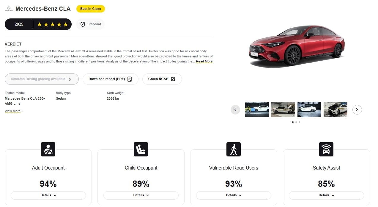 El Zeekr 7GT logra las 5 estrellas Euro NCAP, pero queda por detrás del Mercedes-Benz CLA y el Tesla Model 3