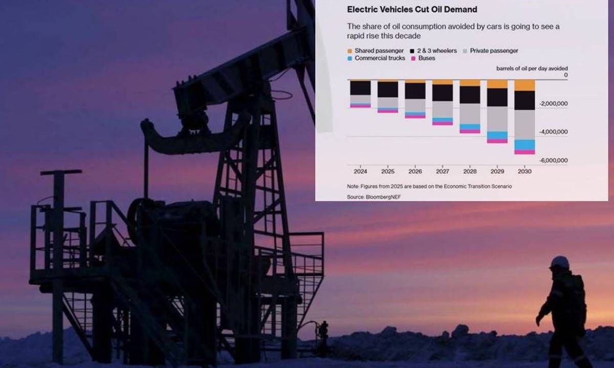 Los coches eléctricos ya ahorran 2 millones de barriles de petróleo cada día