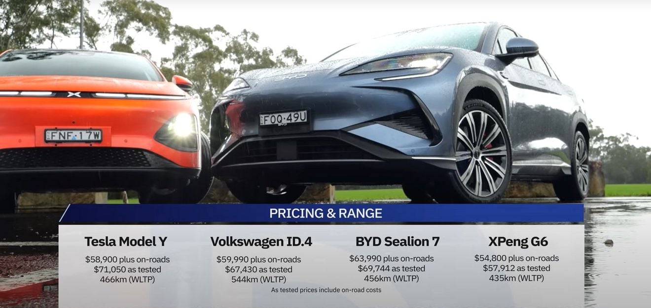 Tesla Model Y, Volkswagen ID.4, BYD Sealion 7 y Xpeng G6: comparativa de D-SUV eléctricos