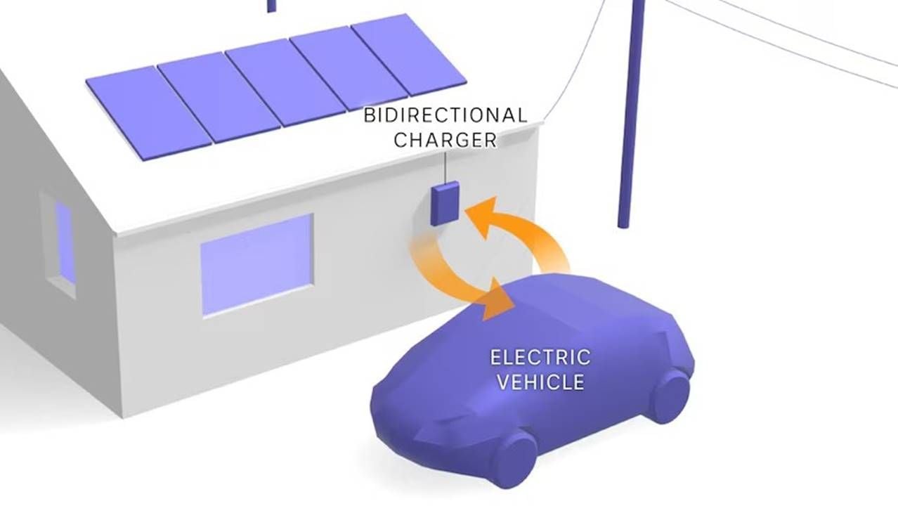 Tu coche eléctrico puede alimentar tu casa, pero algunas marcas no te dejan