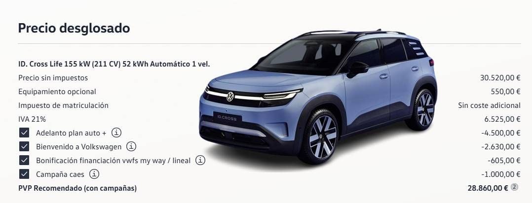 El nuevo Volkswagen ID.Cross llega con un problema que ya conoce el Renault 4