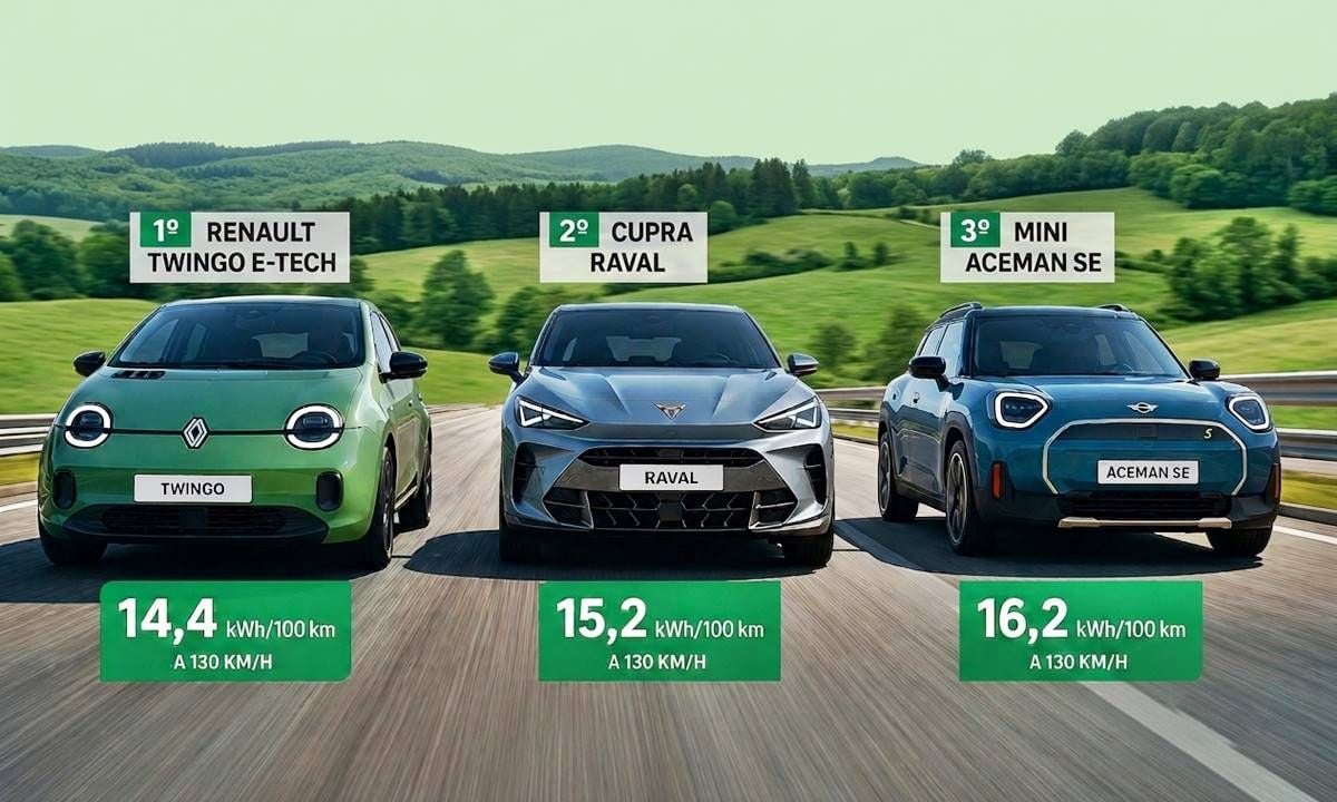 Ni más batería ni más peso: estos tres coches eléctricos demuestran cuál es el camino con su consumo ultrabajo en autovía
