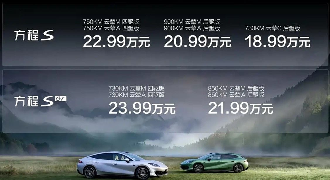 783 km de autonomía, carga del 10 al 97% en 9 minutos y desde 24.660 euros: lo nuevo de BYD sorprende