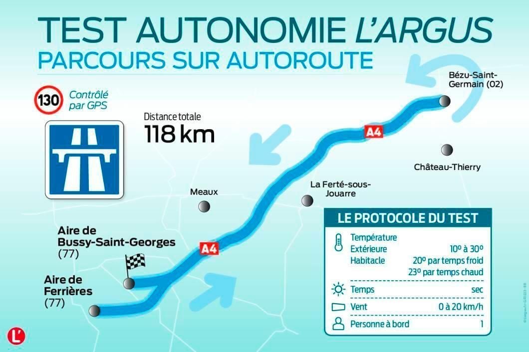 Estas son las autonomías reales en autopista de los coches eléctricos más eficientes