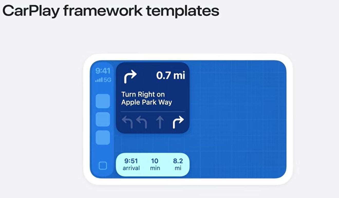 Apple elimina el principal obstáculo para que CarPlay llegue por fin a Tesla