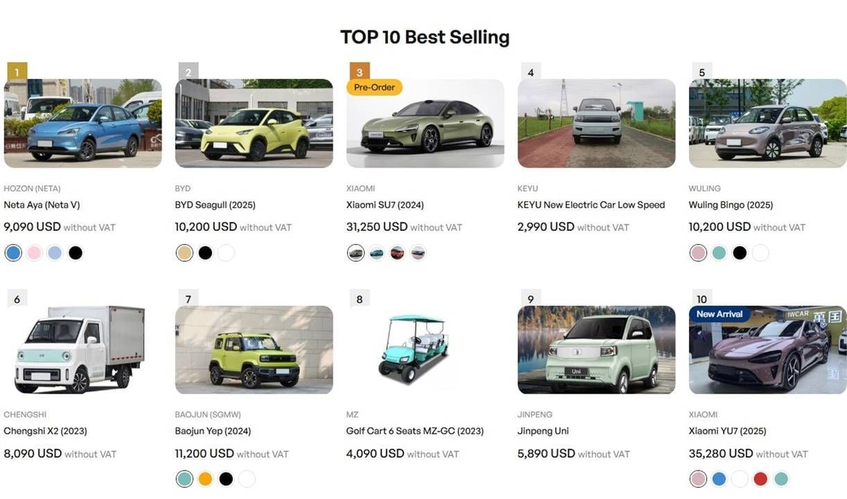 Ya puedes comprar un coche eléctrico en China e impórtalo legalmente a Europa