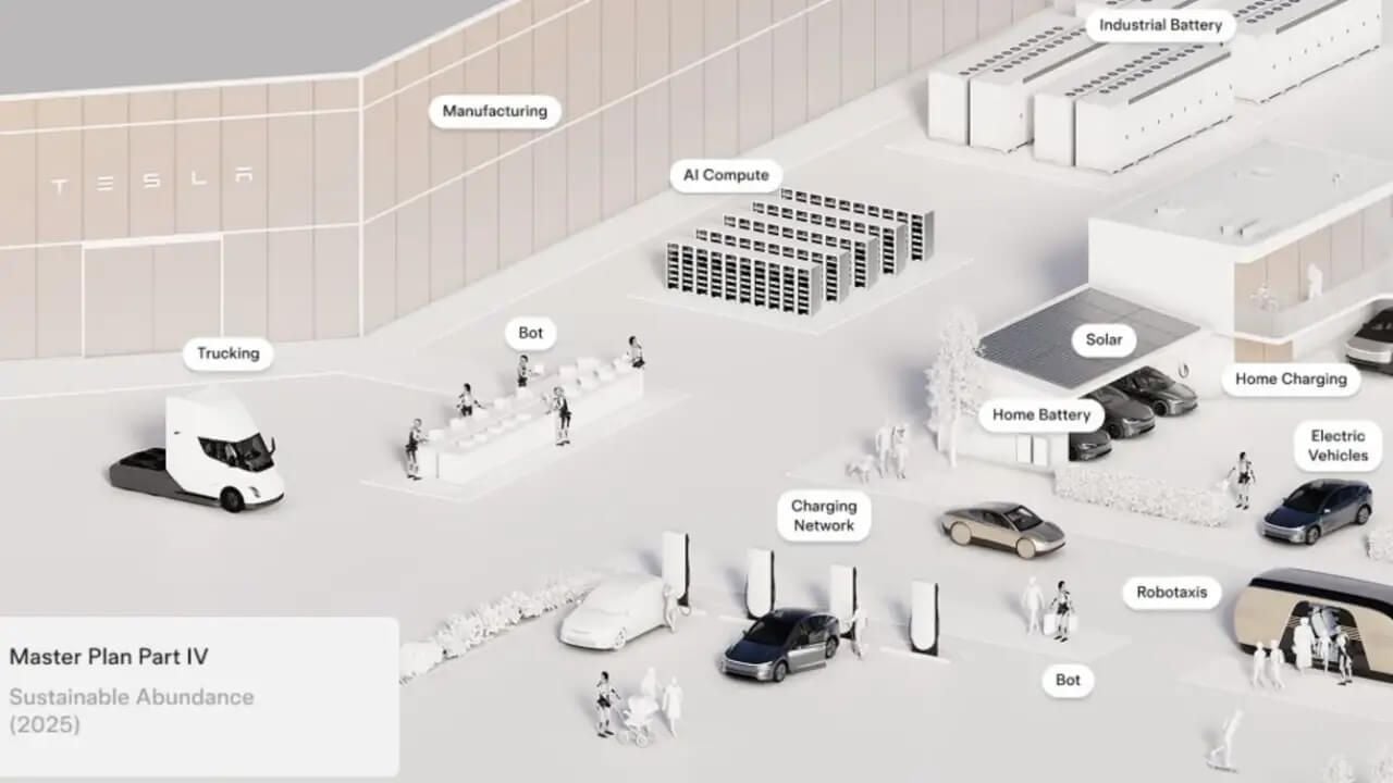 Tesla presenta su cuarto Master Plan, que decepciona al dejar de lado los coches eléctricos
