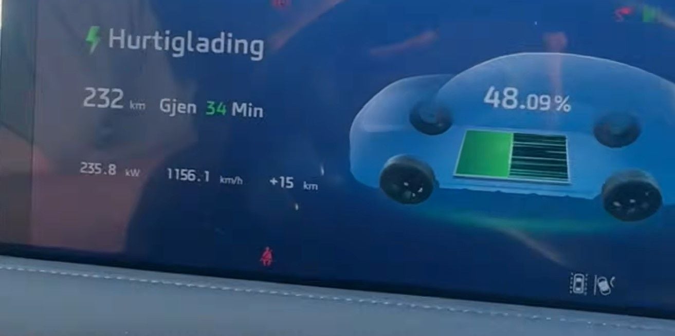 Llegan los primeros Supercargadores de Tesla de 500 kW a Europa