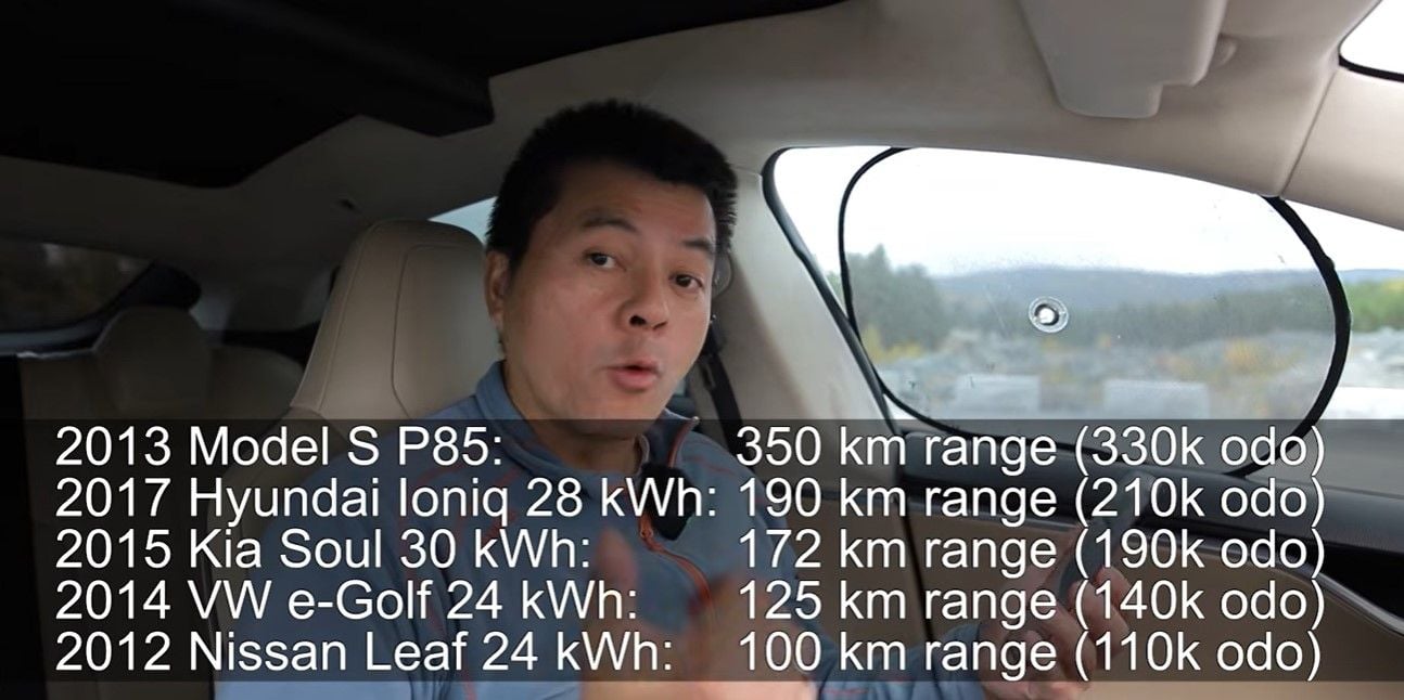 Tiene 13 años y más de 400.000 km: así está ahora la batería del Tesla Model S que desafía al paso del tiempo