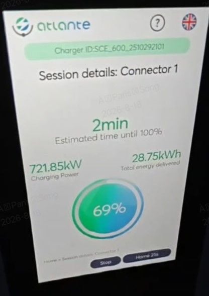 La Denza Z9 GT rompe todos los esquemas: carga a 721 kW en un cargador de 600 kW