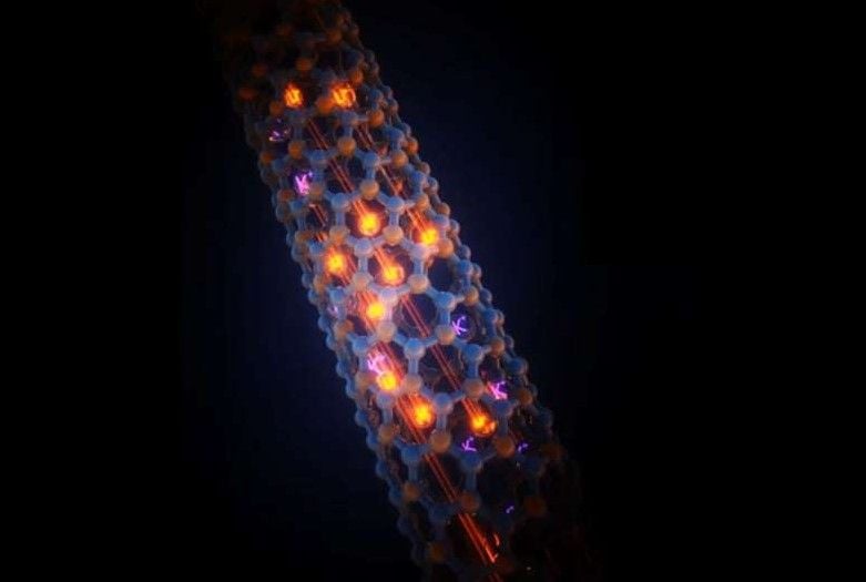 Membranas nanotecnológicas que podrían cambiar la forma en la que producimos energía limpia