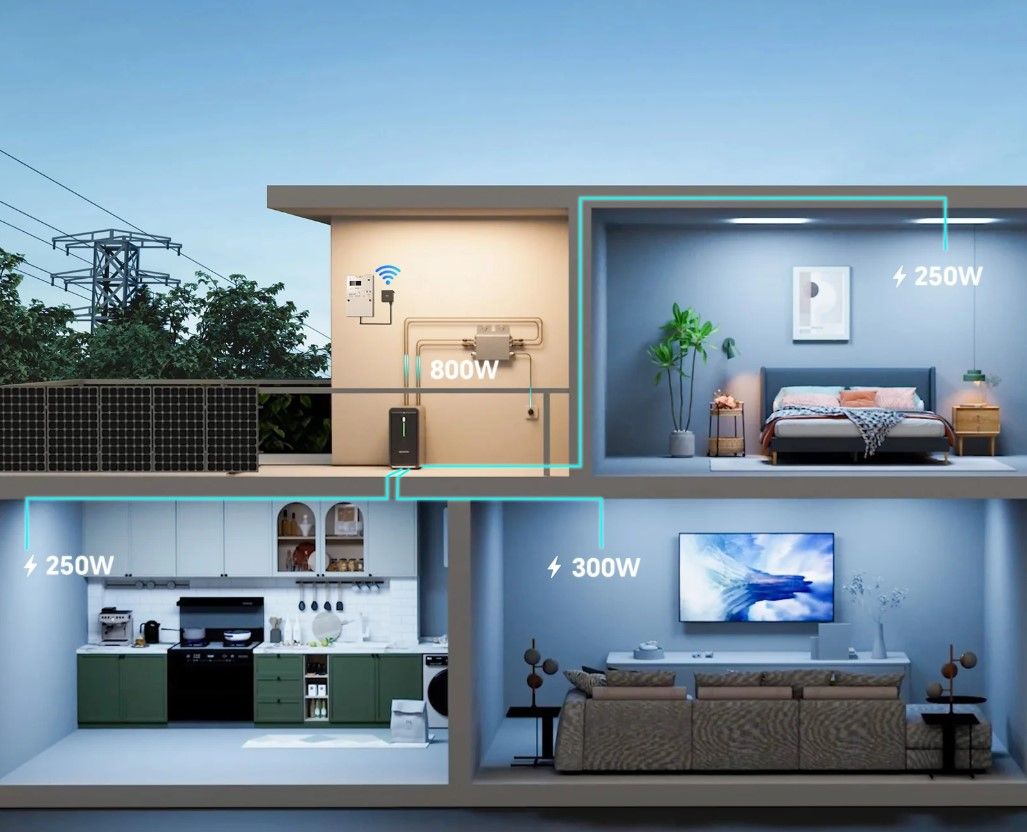 Menos de 400 euros: así es la batería solar con 2 kWh que incluye Smart Meter y 10 años de garantía