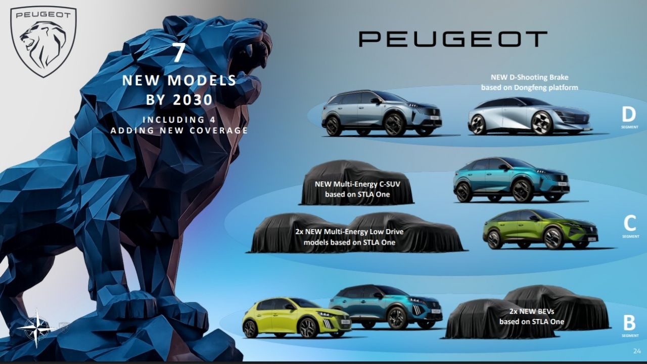 Peugeot anuncia 6 nuevos modelos, y 2 de ellos se harán en España