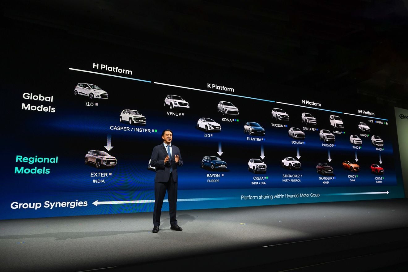 Hyundai acelera: nuevo B-SUV eléctrico y una batería un 30% más barata