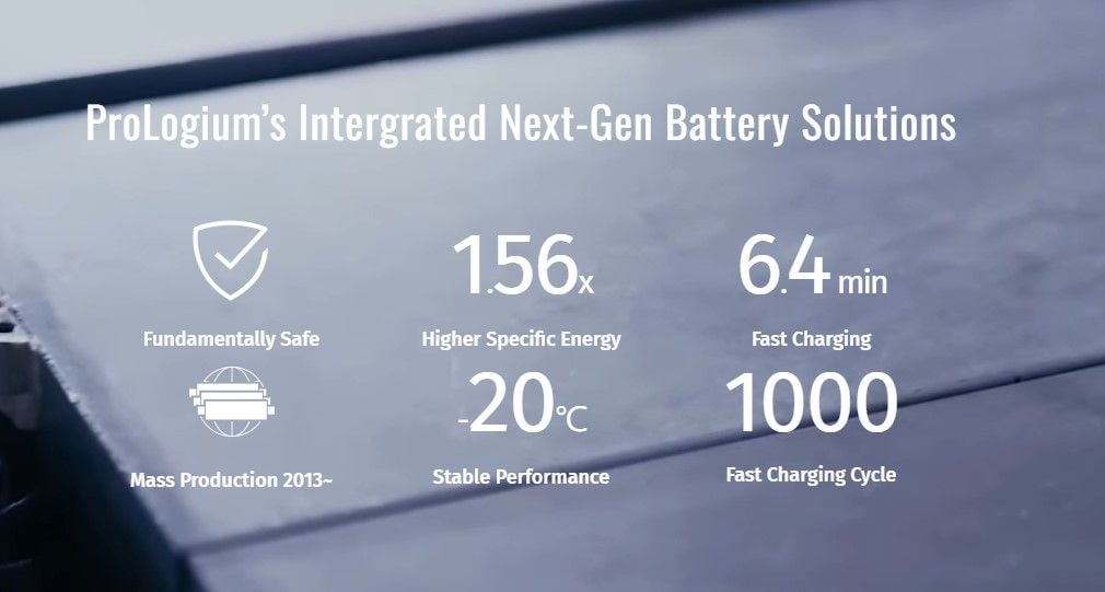 Carga del 5% al 80% en 6 minutos, 400 Wh/kg y 1.000 km de autonomía: así es la nueva batería sólida de Prologium y Mercedes