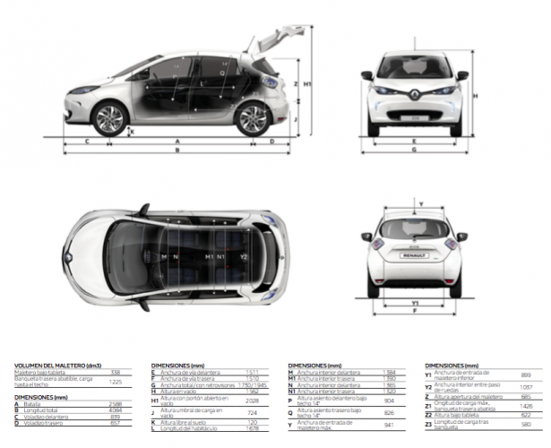 renault-zoe-ze-40-ficha-tecnica