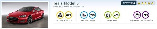 tesla-model-s-euroncap