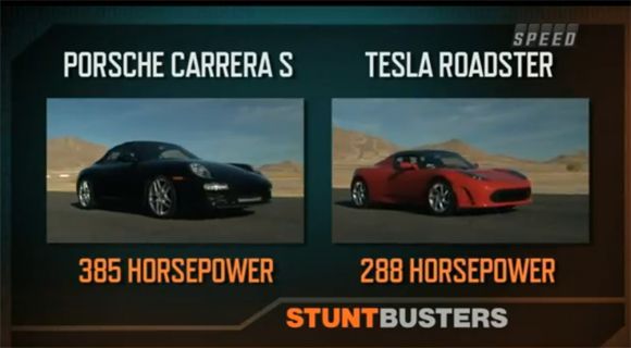 Prueba de aceleración: eléctrico vs gasolina