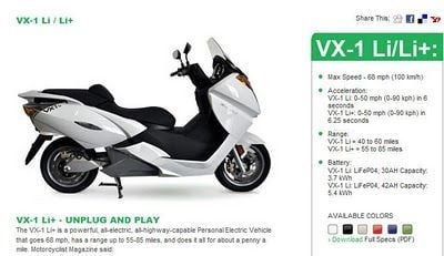 Vectrix anuncia una versión con baterías de litio