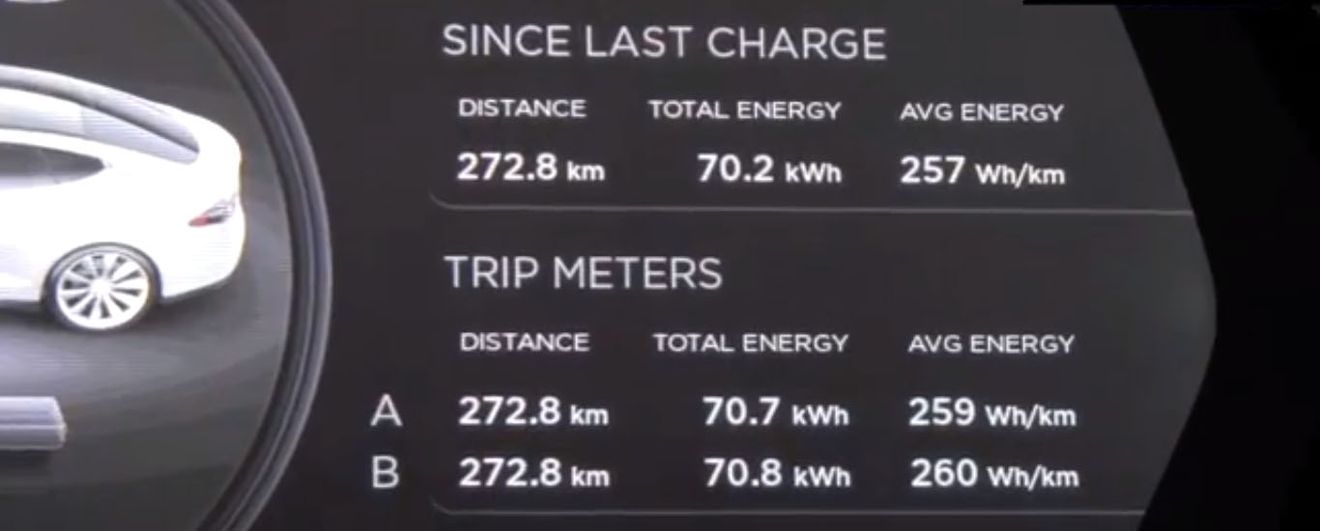 Tesla-Model-S-norway