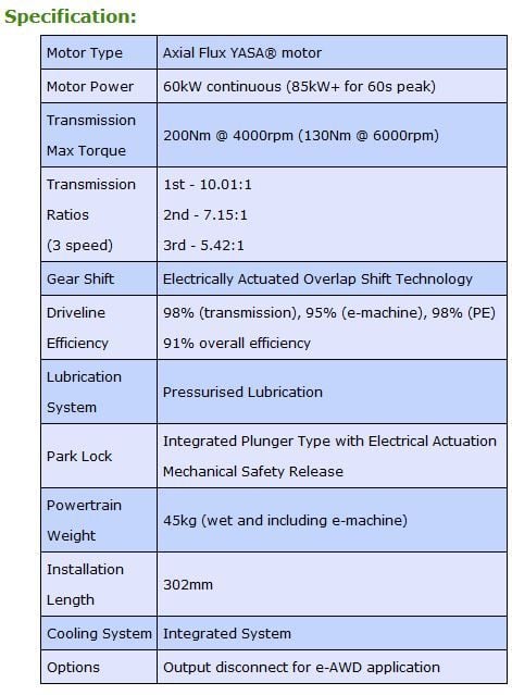 dsd-full-sepcs