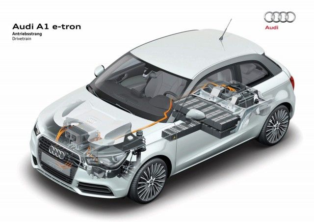 audi-a1-e-tron-dual-mode-hybrid_100402716_m