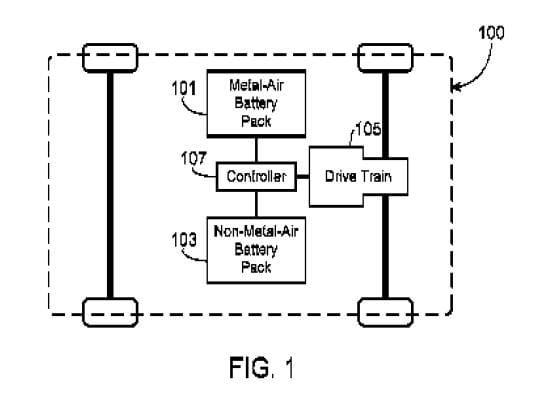Patente-Tesla-metal-aire