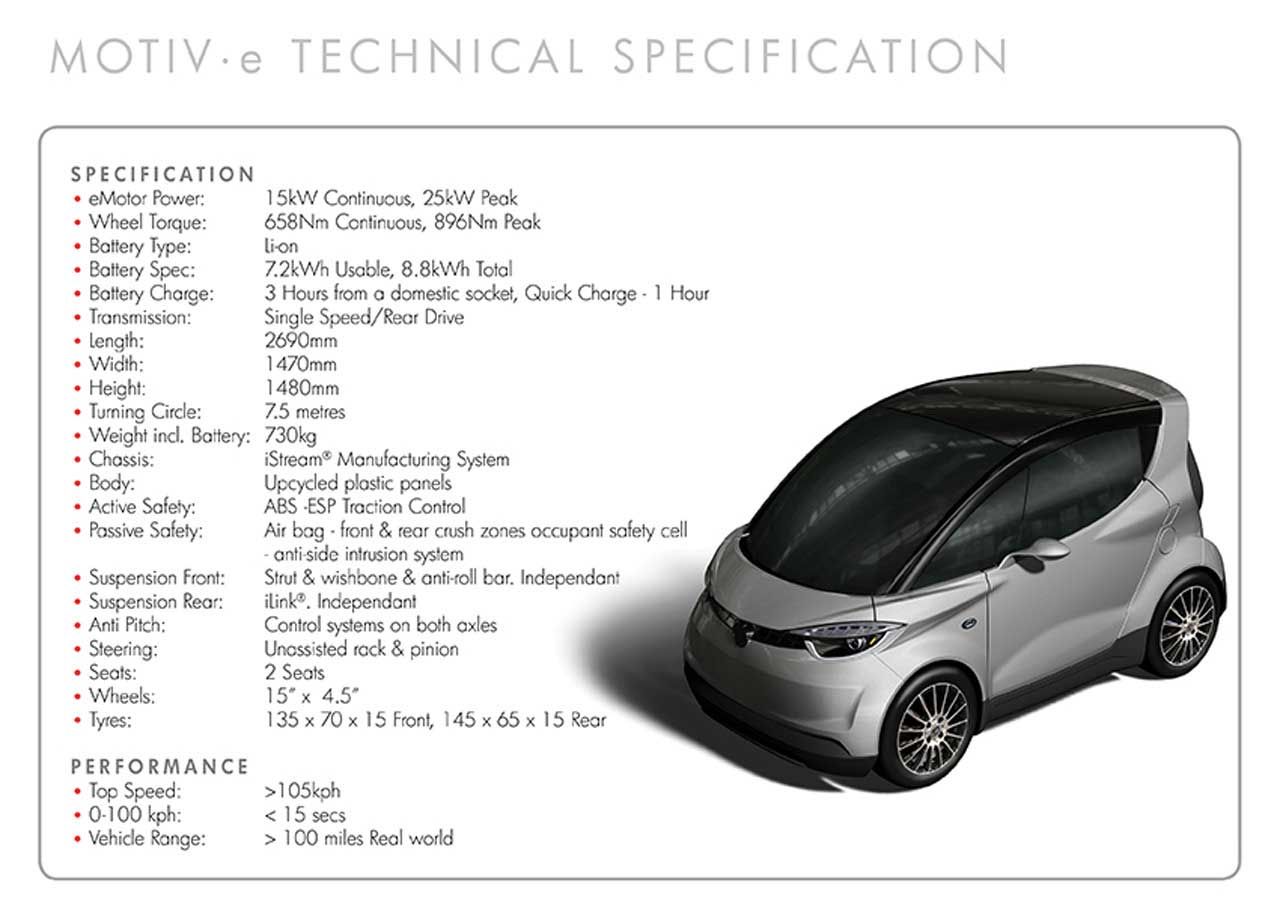 Yamaha-MOTIV-e-City