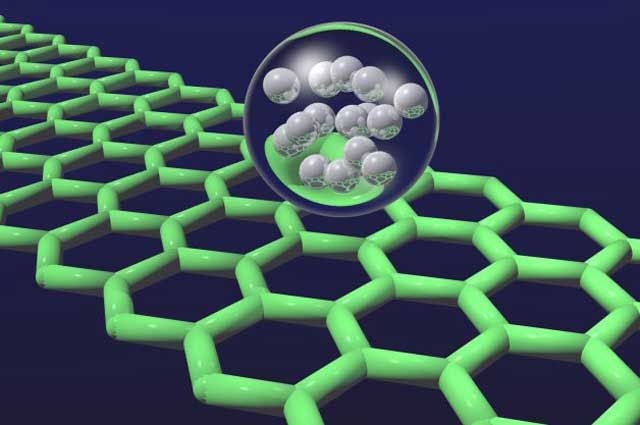 Gwangju-graphene-battery