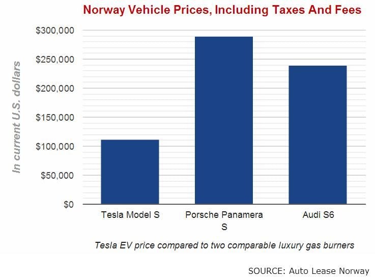 price-comparison