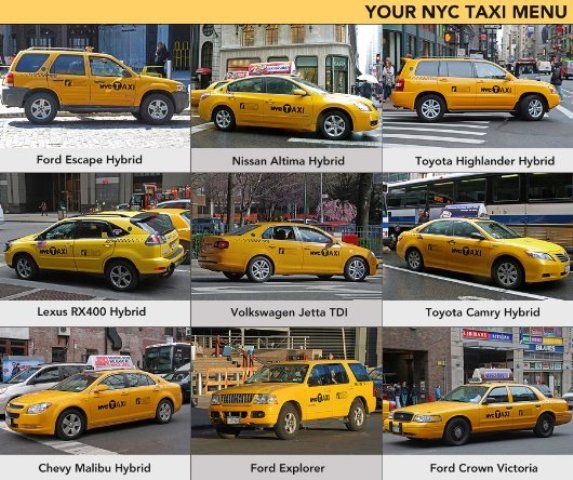 Nueva York también electrificará su flota de taxis