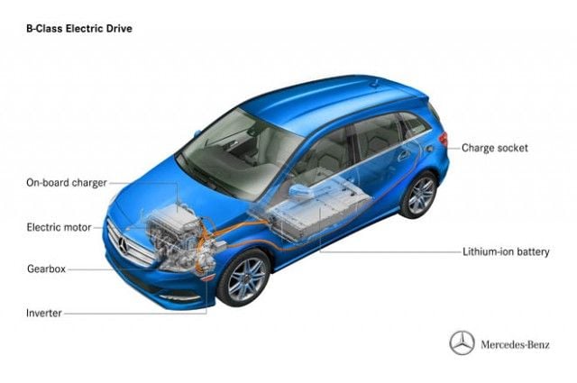 09-mercedes-b-class-electric