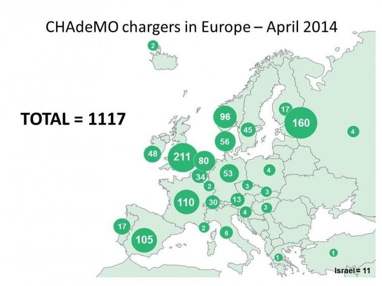 Se actualiza el mapa europeo de puntos de recarga rápida CHAdeMO. 1.117 puntos, y subiendo