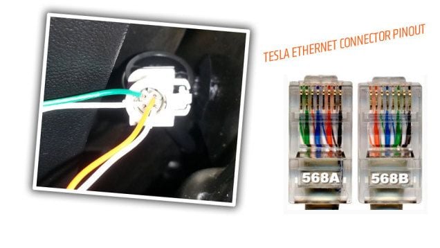 tesla-ethernet