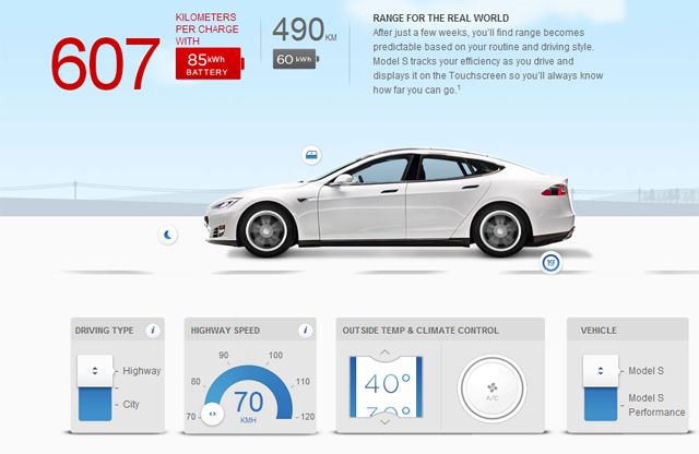 Hasta donde puede llegar la autonomía del Model S