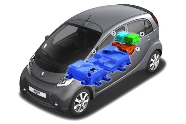 Peugeot-iOn-batterie-600x400