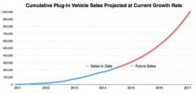 cumulative-750x431