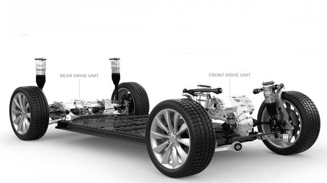 ¿Reducirá la tracción total la autonomía del Tesla Model X?