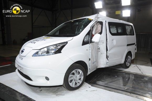 eNV200EuroNCAP2-580x385