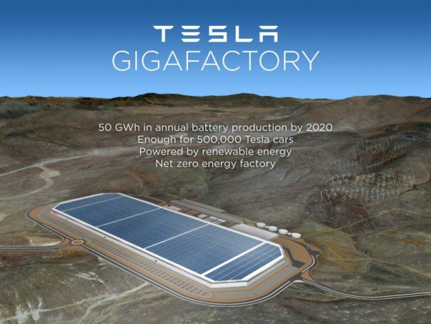 gigafactory_aerial (1)