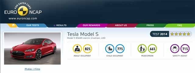 tesla-model-s-crash-test-euroncap-4